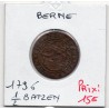 Suisse Canton Berne 1/2 Batzen 1796 TTB-, KM 91 pièce de monnaie