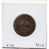 Suisse Canton Appenzell 1 Batzen ou 10 rappen 1808 TB+, KM 6 pièce de monnaie