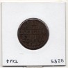 Aachen 12 Heller 1758 MR, TB, KM 51 pièce de monnaie