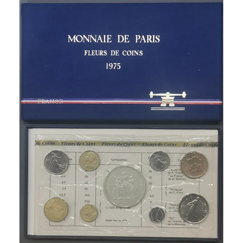 Coffret FDC Fleur de coin France 1975 avec rebord pièces de monnaies en Franc