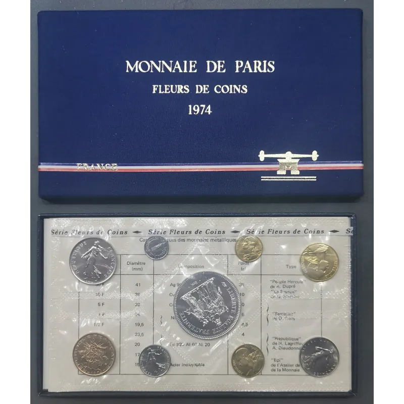 Coffret FDC Fleur de coin France 1974 avec rebord pièces de monnaies en Franc