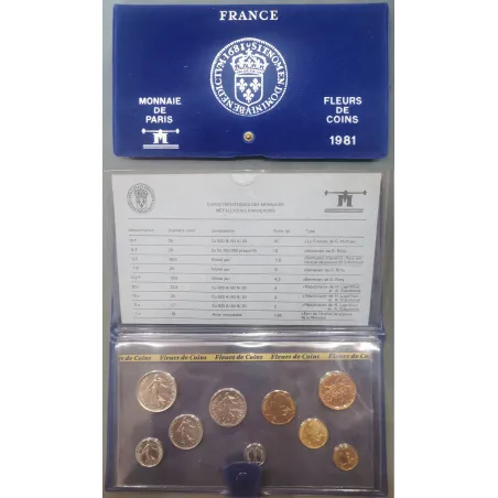 Coffret FDC Fleur de coin France 1981 pièces de monnaies en Franc