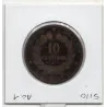 10 centimes Cérès 1873 K Bordeaux B+, France pièce de monnaie