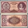 Hongrie P.125, TTB Billet de 1000000000 Pengo 1946 Lendvay Lucia