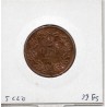 Danemark 2 ore 1871 TB+, KM.706 Carl XV