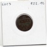 Rostock 1 pfennig 1798 TTB KM 132 pièce de monnaie