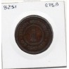 Etablissement des Détroits 1 cent 1875 TB, KM 9 pièce de monnaie