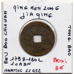 Dynastie Qing, Ren Zong, Jia Qing Tong bao, Board Of revenue 1798-1802, Hartill 22.452 1 cash pièce de monnaie