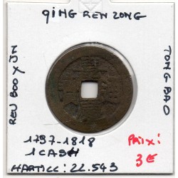 Dynastie Qing, Ren Zong, Jia Qing Tong bao, Yunnan 1796-1820, Hartill 22.543 1 cash pièce de monnaie