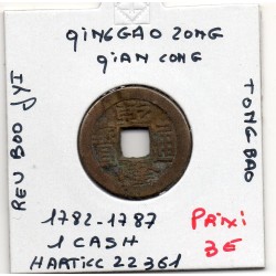 Dynastie Qing, Gao Zong, Qian Long Tong bao, Baoding Zhili 1782-1787, Hartill 22.361 pièce de monnaie