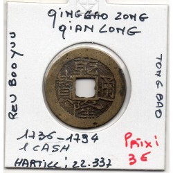 Dynastie Qing, Gao Zong, Qian Long Tong bao, Yunnan-fu 1736-1794, Hartill 22.337 pièce de monnaie