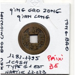 Dynastie Qing, Gao Zong, Qian Long Tong bao, Board of revenue 1782-1995, Hartill 22.223 pièce de monnaie