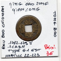 Dynastie Qing, Gao Zong, Qian Long Tong bao, Board of revenue 1782-1995, Hartill 22.223 pièce de monnaie