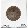 Espagne 2 pesetas 1870 TB, KM 654 pièce de monnaie