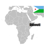 Billets de banque de Djibouti de collection